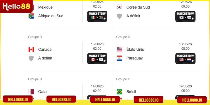 Phân tích bảng kèo vòng chung kết world cup chuẩn
